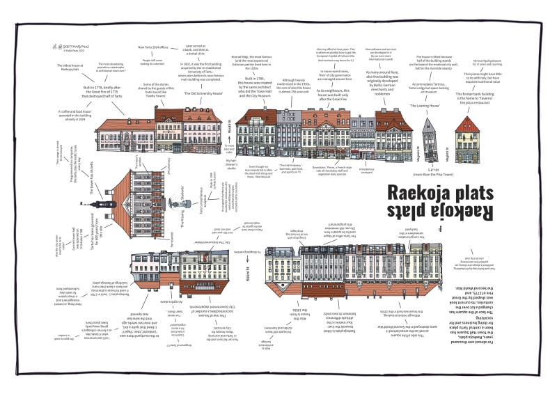 Artwork 'Raekoja plats' - it presents the facades of all the Town Hall Square houses